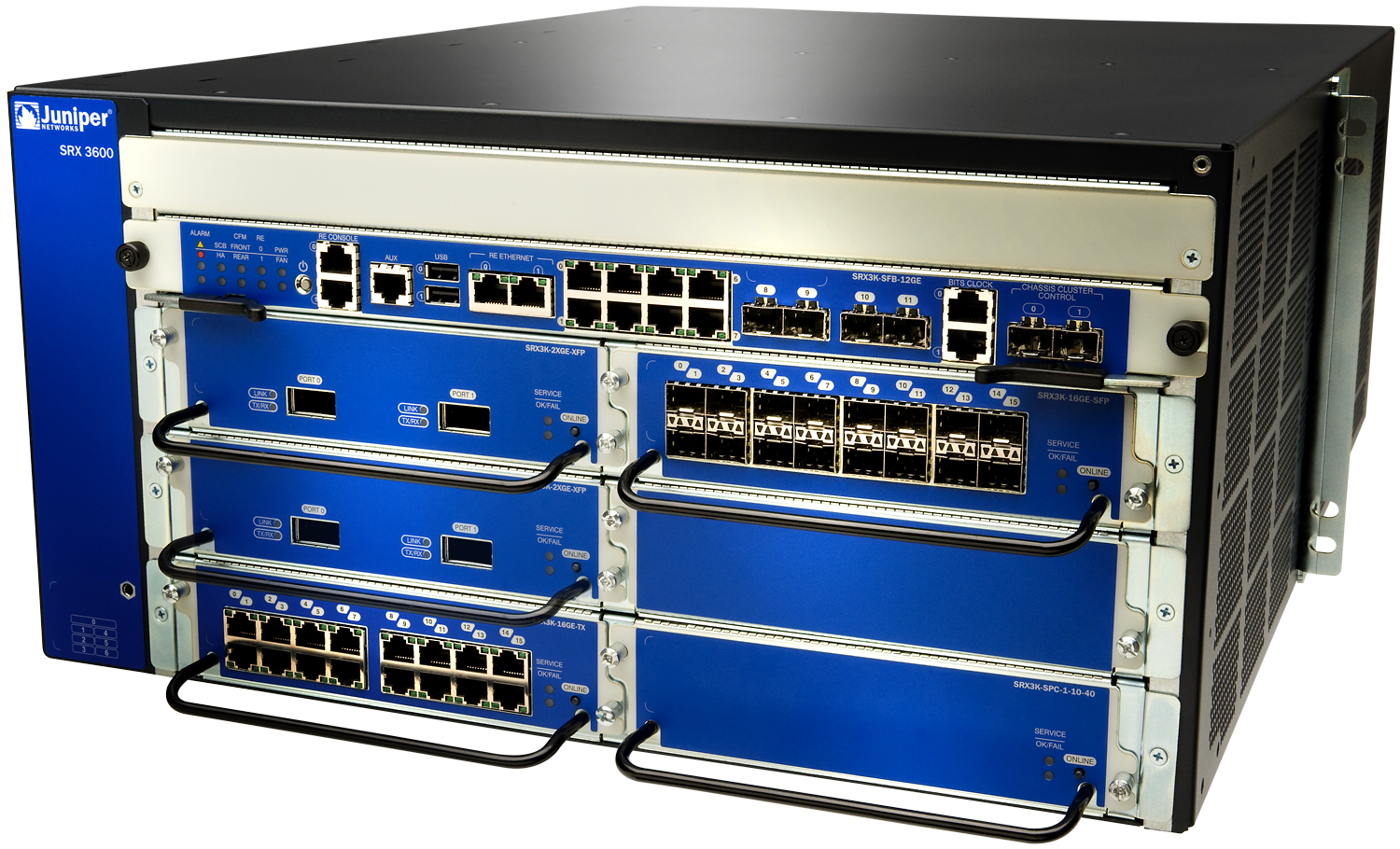 SRX3600 Images Juniper Networks