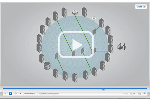Data Center to Cloud Solution Demo