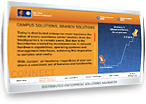 Distributed Enterprise Solutions Navigator