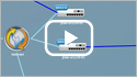 Junos Space Security Design Technical Demo