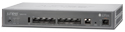 SRX110 Left View