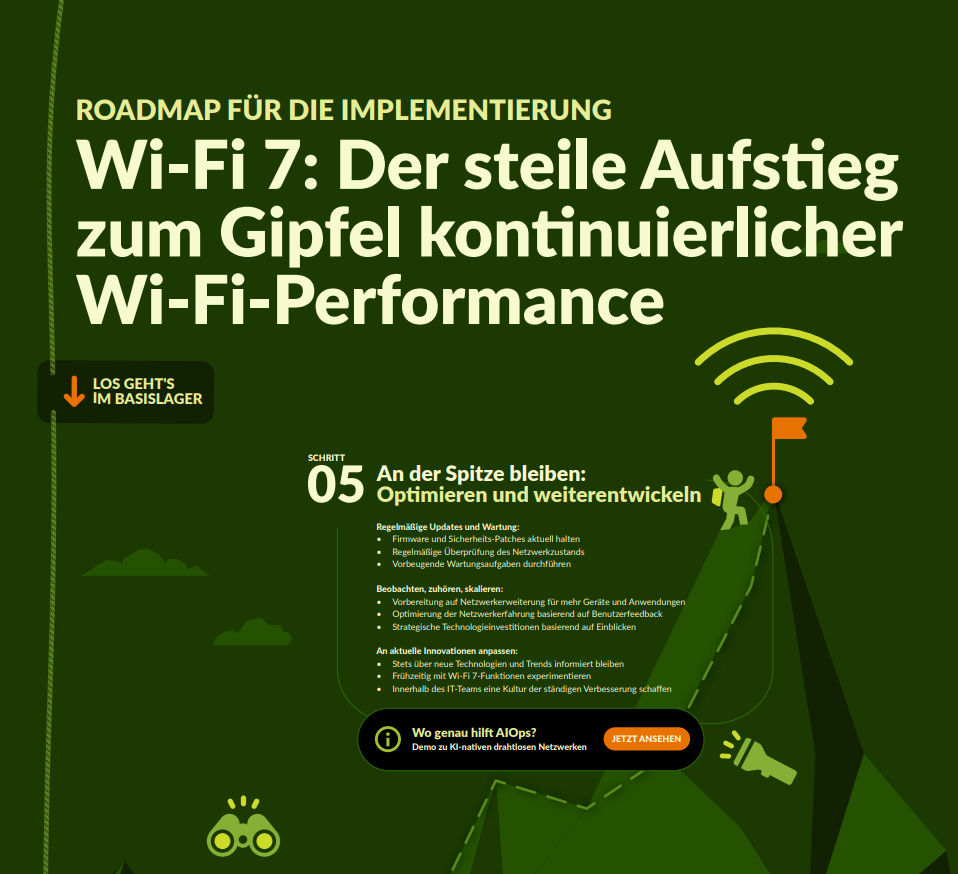 Wi-Fi 7: Conquer the Climb to Continuous Peak Wi-Fi Performance 