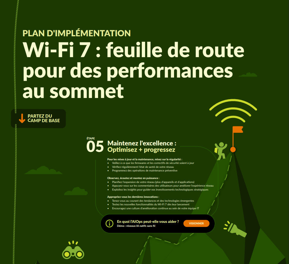 Wi-Fi 7: Conquer the Climb to Continuous Peak Wi-Fi Performance