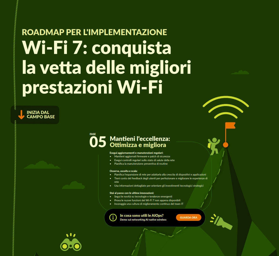 Wi-Fi 7: Conquer the Climb to Continuous Peak Wi-Fi Performance 