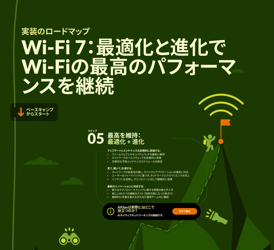 Wi-Fi 7: Conquer the Climb to Continuous Peak Wi-Fi Performance 