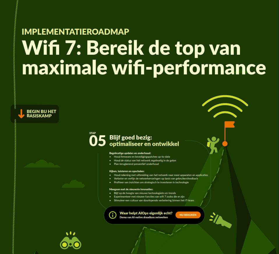 Wi-Fi 7: Conquer the Climb to Continuous Peak Wi-Fi Performance 