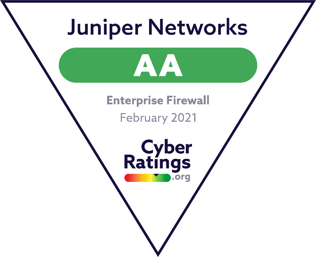 Cyber Ratings Badge Enterprise Firewall 2021