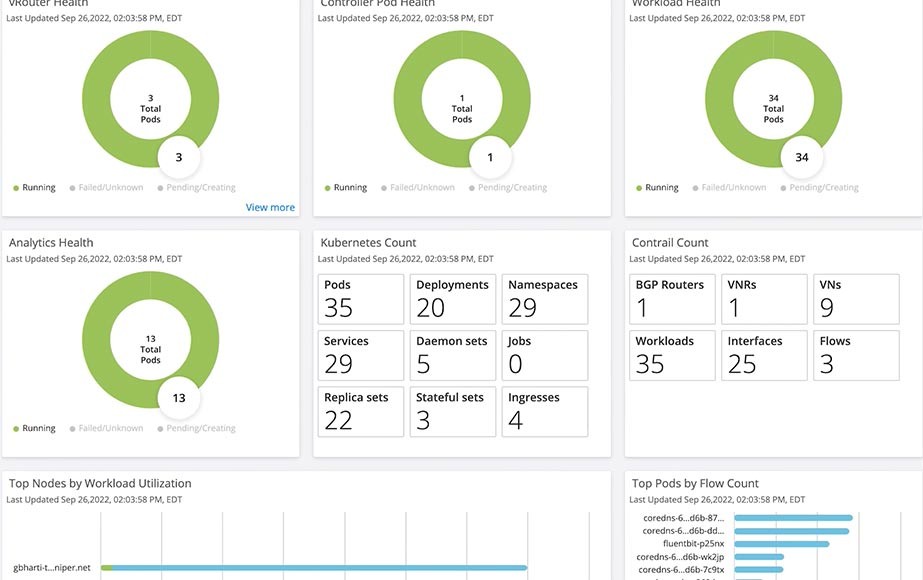 Juniper CloudNative Contrail Networking (CN2) Demos Juniper Networks US