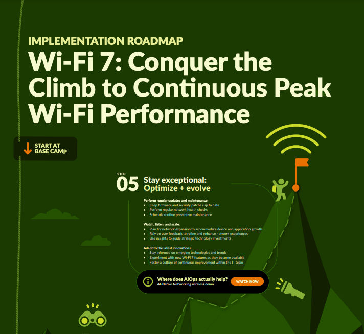 Wi-Fi 7: Conquer the Climb to Continuous Peak Wi-Fi Performance 