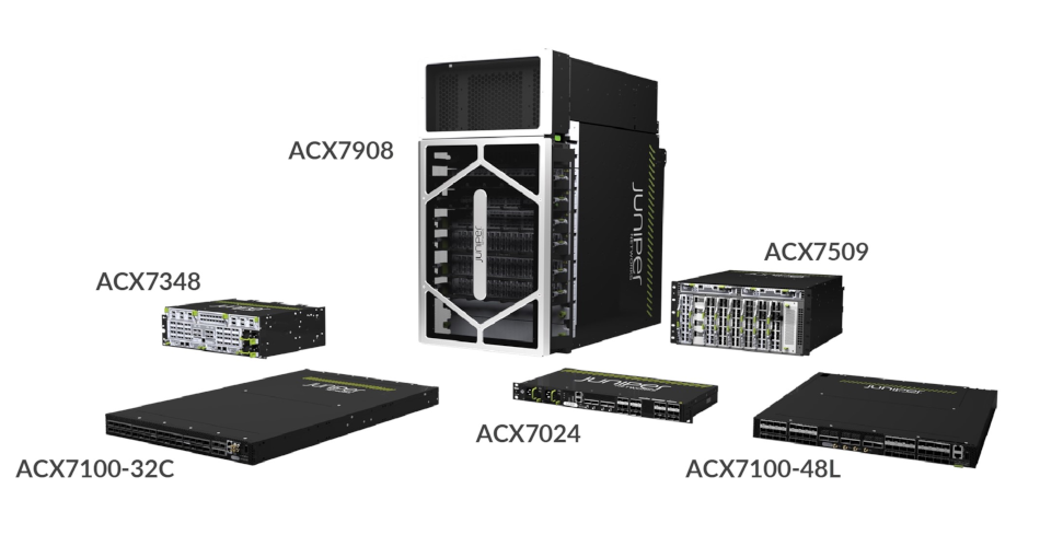 ACX Series 7000 Router Family Figure