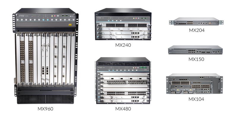 Juniper networks mx series routers and switches carefirst developer api