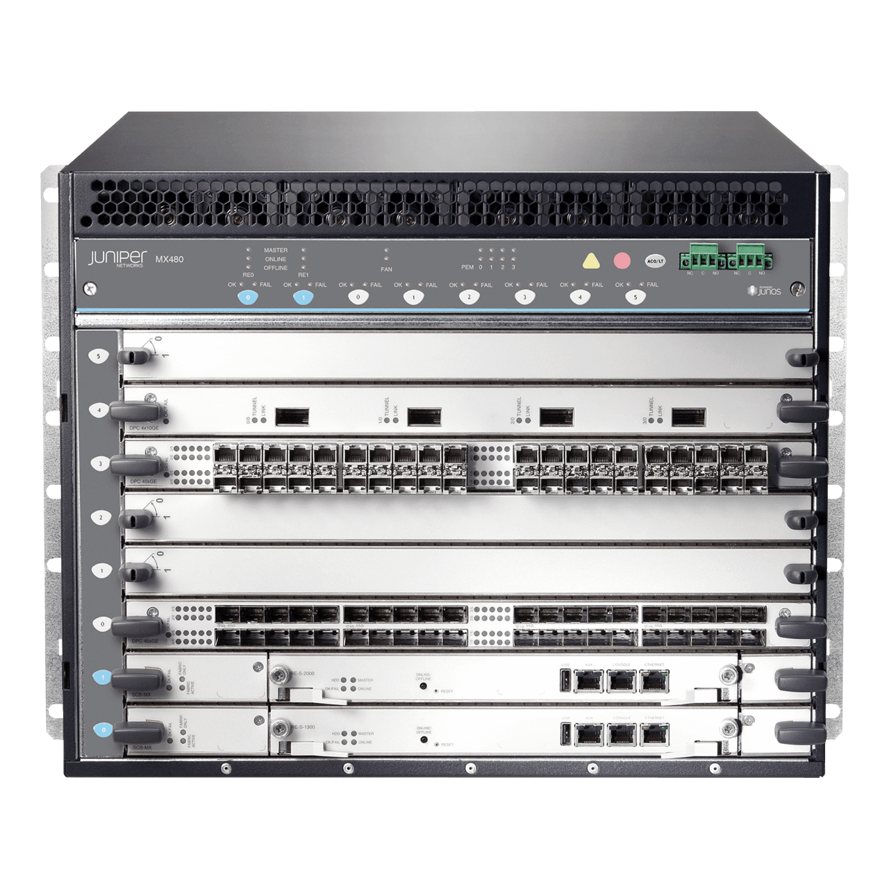Juniper networks mx series routers and switches availity location