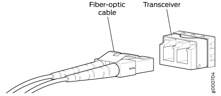 Connecting a
Fiber-Optic Cable to an Optical Transceiver Installed in a Device