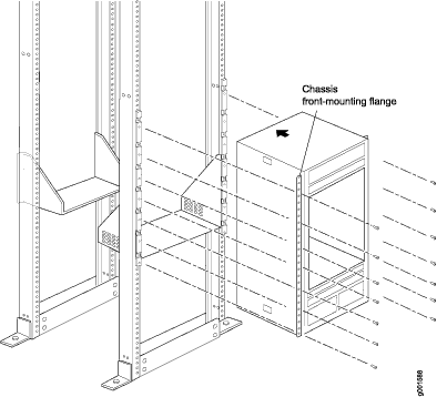 Installing the Router in
a Four-Post Rack