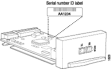 PIC Serial Number ID Label