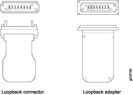 Fiber-Optic Array Loopback
Connector and Loopback Adapter