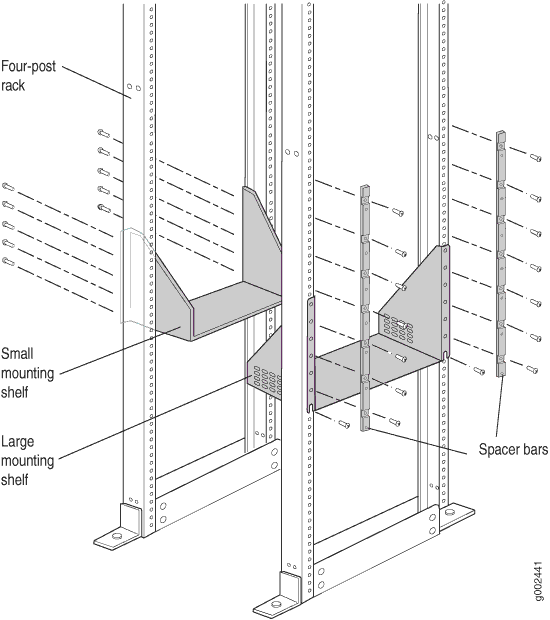 Installing the
Mounting Hardware for a Four-Post Rack or Cabinet