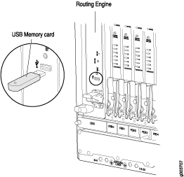 USB Memory Device in an Routing
Engine