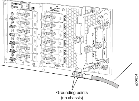Connecting the Grounding
Cable