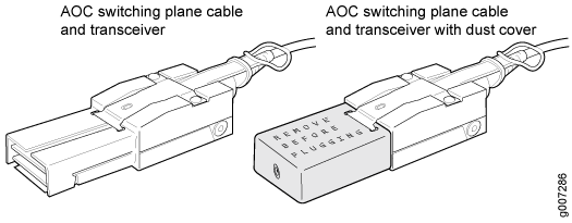 Removing the
Dust Cover from the AOC Transceiver