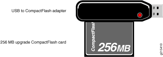 CompactFlash Adapter
with CompactFlash Card Inserted