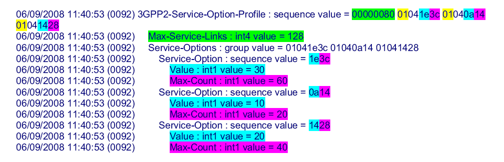 Log of 3GPP2-Service-Option-Profile
Attribute