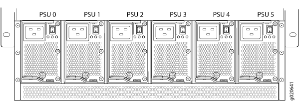 Slot Numbering
for Power Supply Slots on an EX8216 Switch Chassis Front