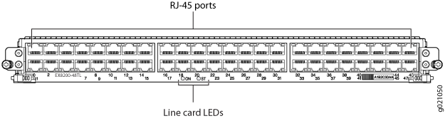EX8200-48TL Line Card