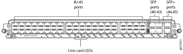 EX8200-2XS-40T Line Card
