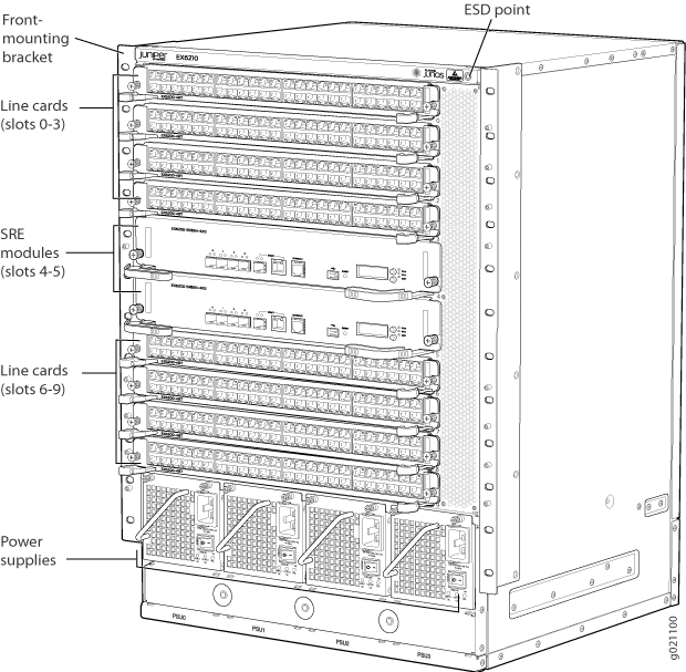 EX6210 Switch Front