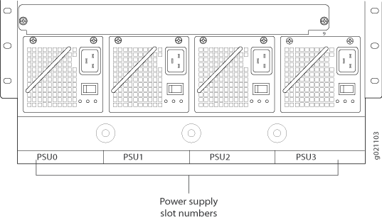 Slot Numbering
for Power Supply Slots on an EX6210 Switch Chassis Front