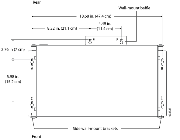 Measurements
for Installing Mounting Screws