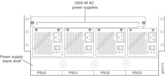 Power Supply Blank
Shelf on an EX6200 Switch with 2500 W AC Power Supplies
