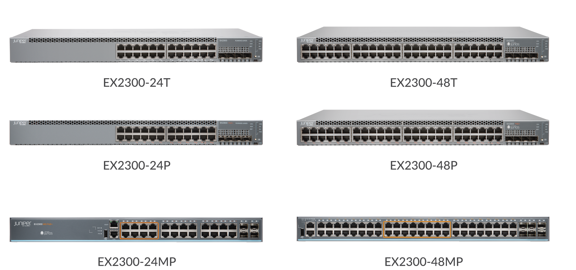 EX2300 - TechLibrary - Juniper Networks