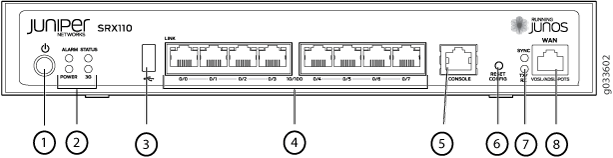 SRX110 Services Gateway Front Panel (SRX110H2-VA)