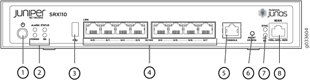 SRX110 Services Gateway Front Panel (SRX110H2-VB)