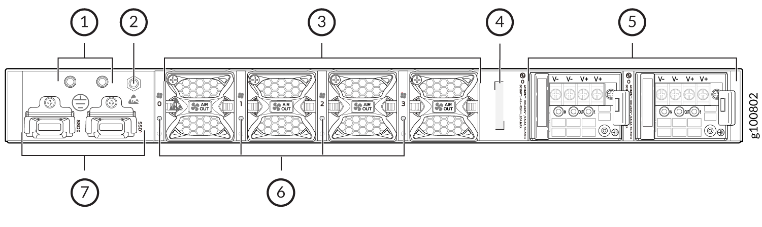 Rear Panel Components
of NFX350