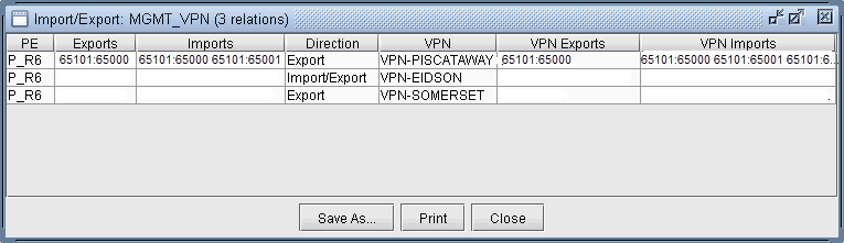 Export /Import table for VPN MGMT_VPN