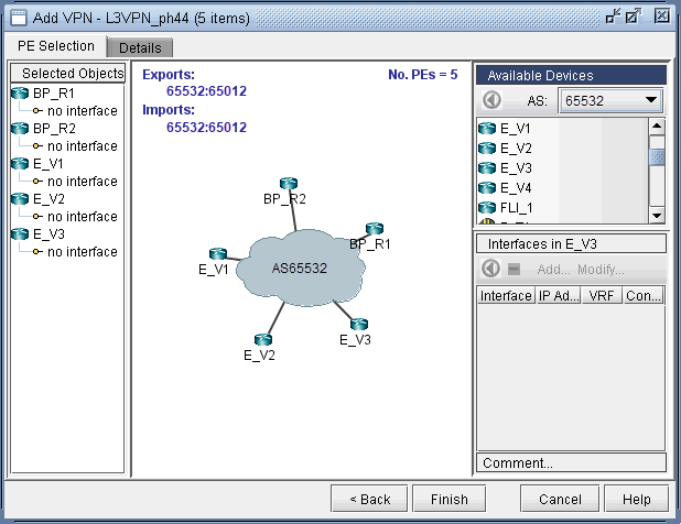An L3 VPN with five PEs