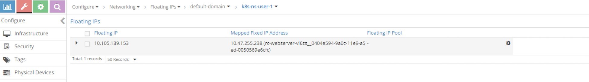 Cluster IP as Floating
IP