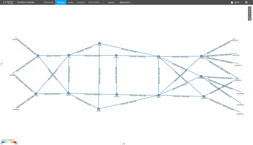 Topology View With ASNs Discovered After Device Configuration
Parsing