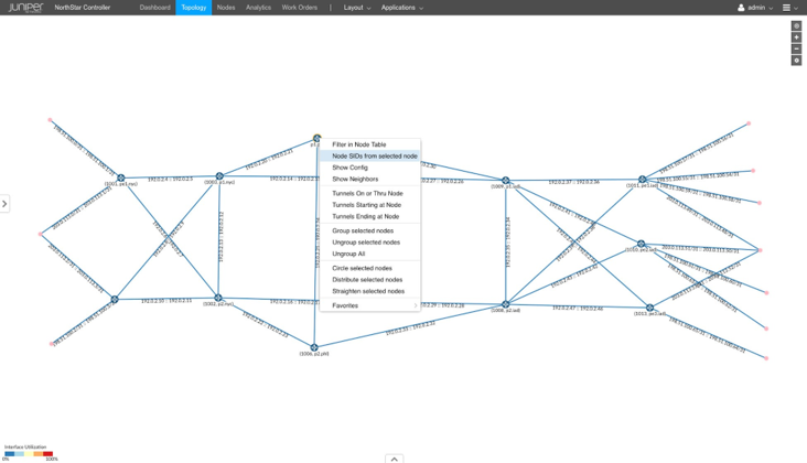 Northstar Shows Node SIDs Based On a Single Router’s
Point of View