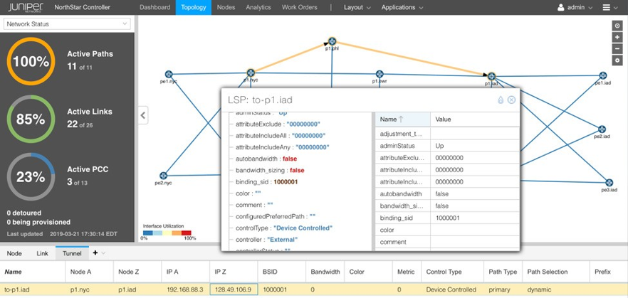 LSP のプロパティバインド SID の表示