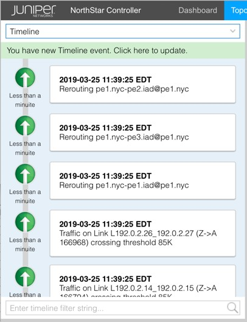 Time of Events for a Link Congestion Threshold Crossing