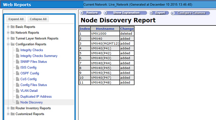 Node Discovery Report (Web Version)