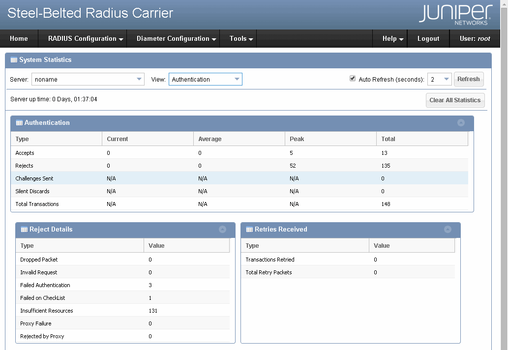 System Statistics
Page—Authentication