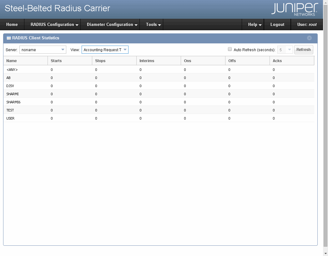 RADIUS
Client Statistics Page—Accounting Request Types