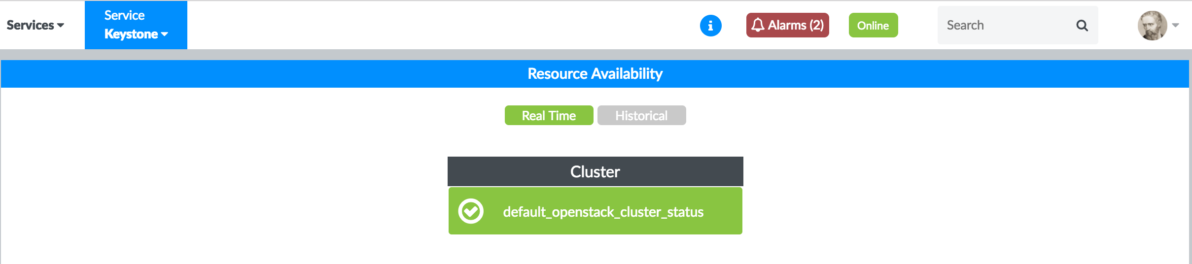 OpenStack Keystone
Nodes Real-Time Availability