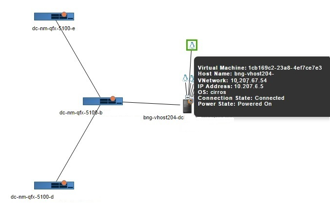 Displaying
the Connection Details in Graphical View