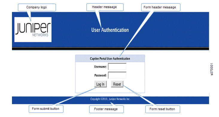 캡티브 포털(captive portal) 로그인 페이지의 예